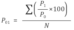 Simple Average of Price Relative